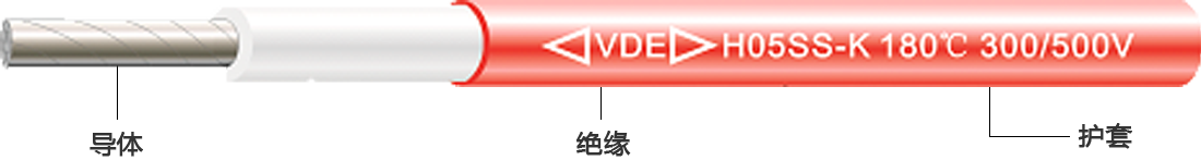 高温线 - VDE H05SS-K